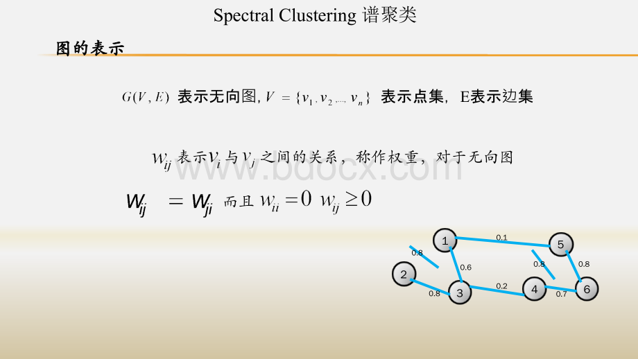 谱聚类详细、入门级介绍.ppt_第2页