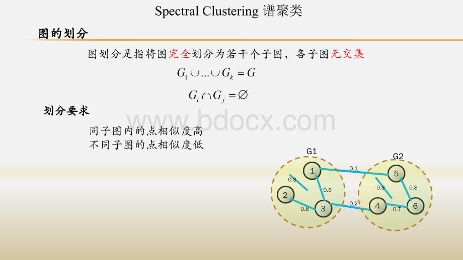 谱聚类详细、入门级介绍.ppt_第3页