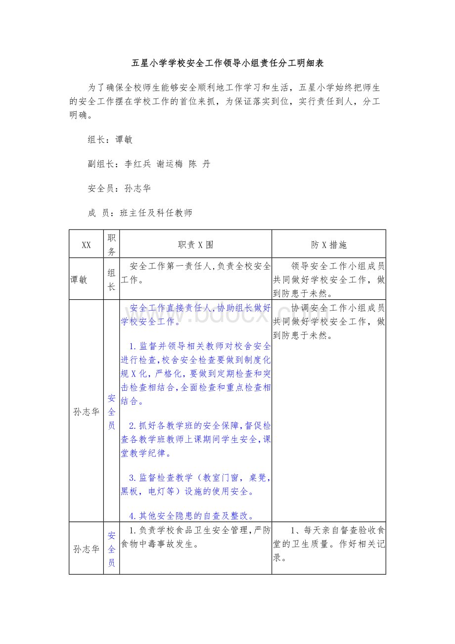 五星小学学校安全工作领导小组责任分工明细表.docx