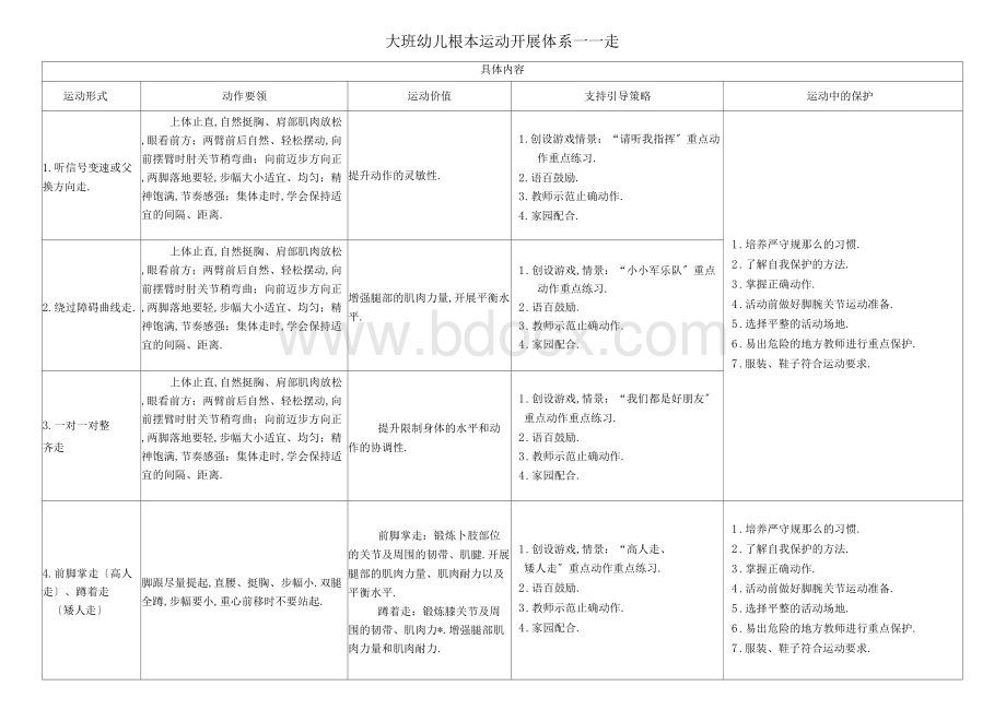 大班幼儿体能运动发展体系.doc