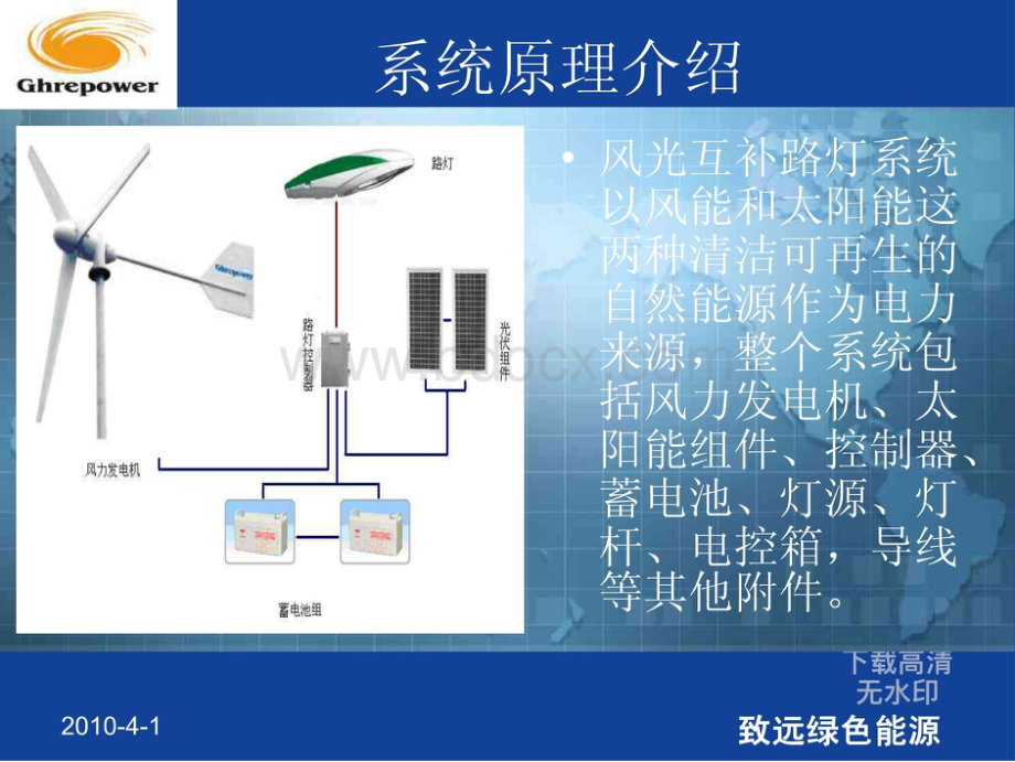 风光互补路灯系统.pptx_第2页