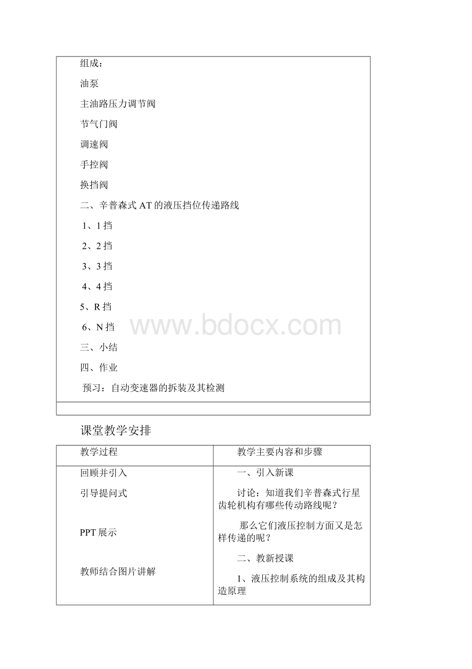 自动变速器的组成与基本控制原理教案.docx_第2页