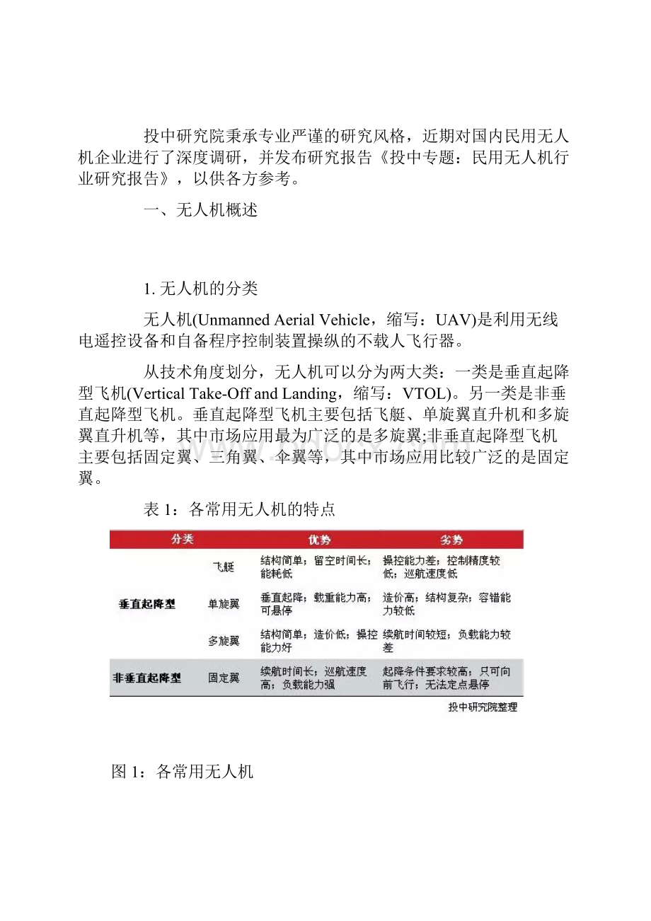 新编民用无人机行业投资应用深度可行性研究报告.docx_第2页