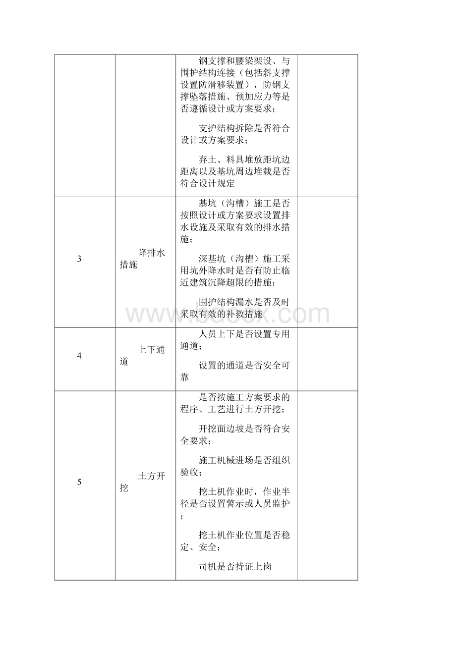 安全大排查表格.docx_第2页