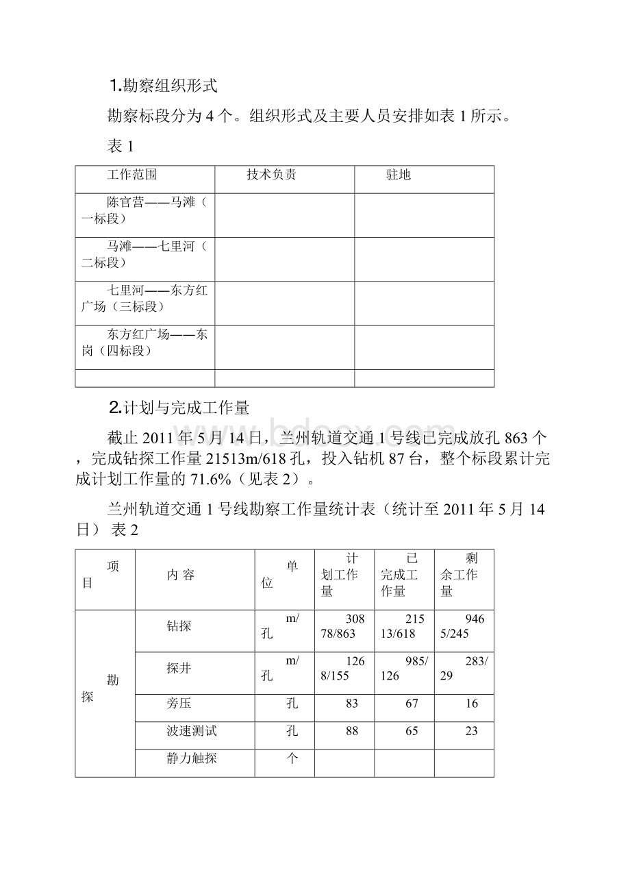 兰州地铁地质勘察初勘项目监理月报.docx_第3页