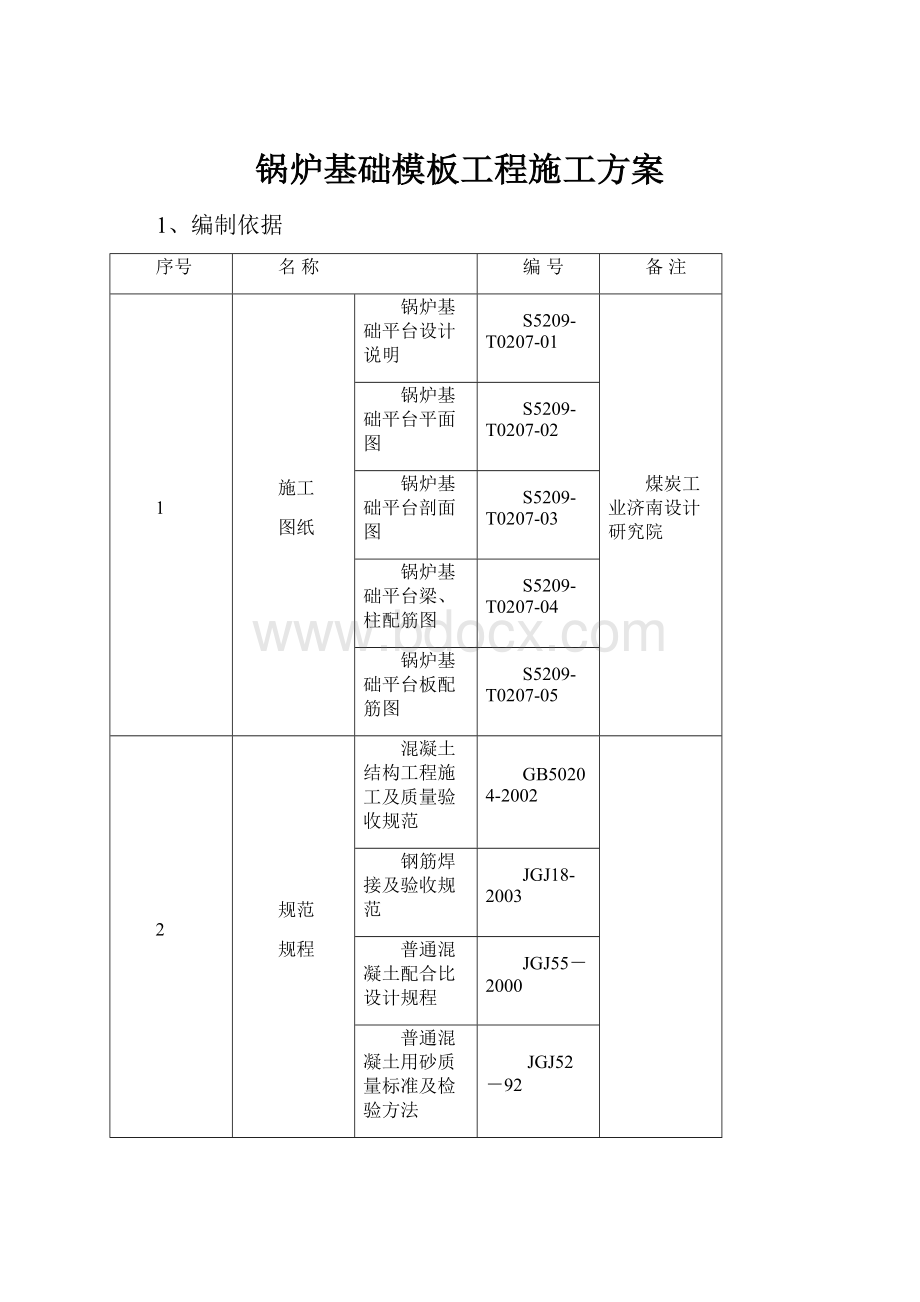 锅炉基础模板工程施工方案.docx