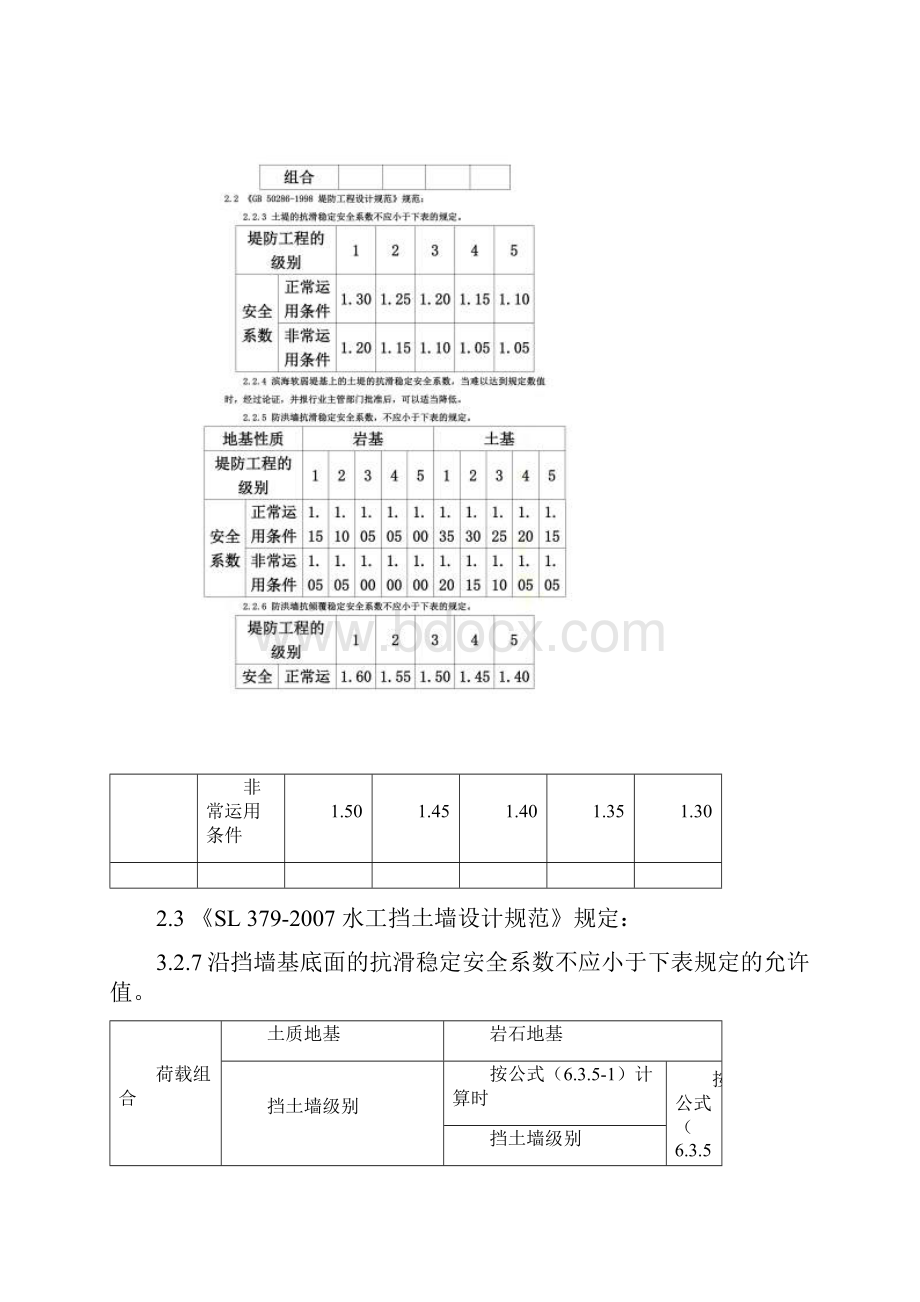 挡土墙验算安全系数取值问题.docx_第3页