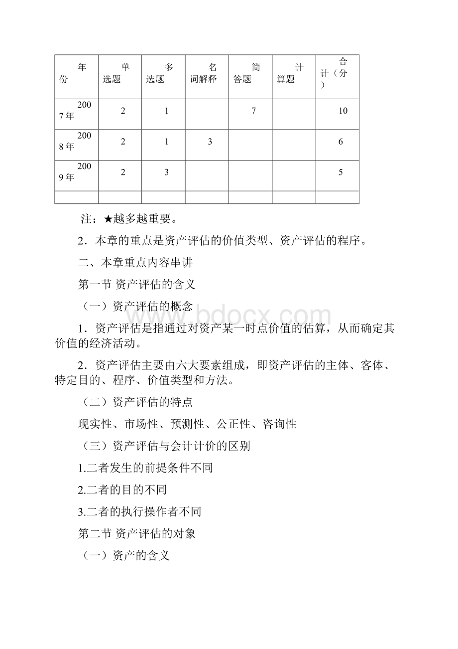 自考资产评估最完整的重点串讲.docx_第2页