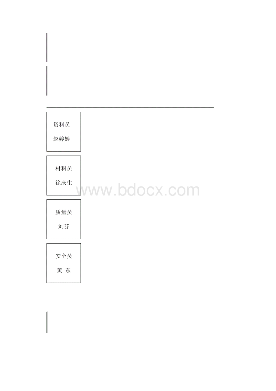 精品文档玻璃幕墙施工组织设计门急诊医技楼.docx_第3页