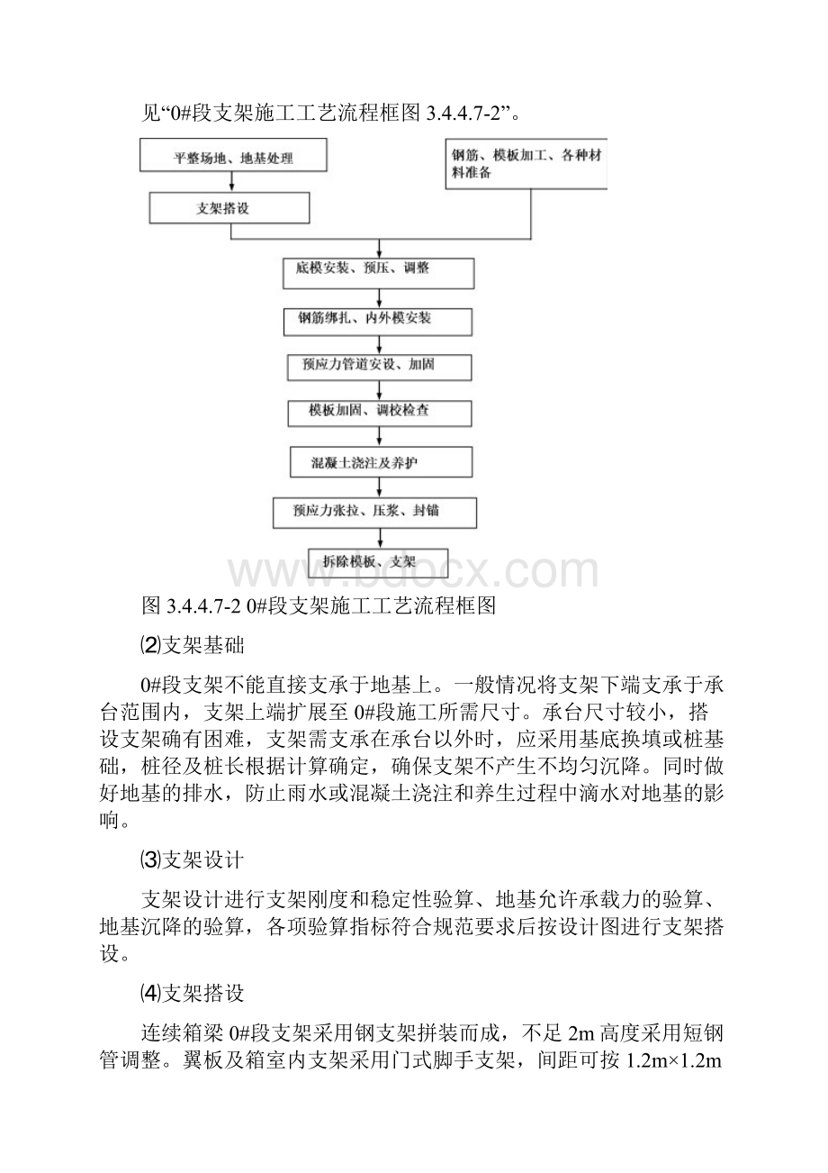 挂篮悬浇箱梁施工方法DOC34页.docx_第3页