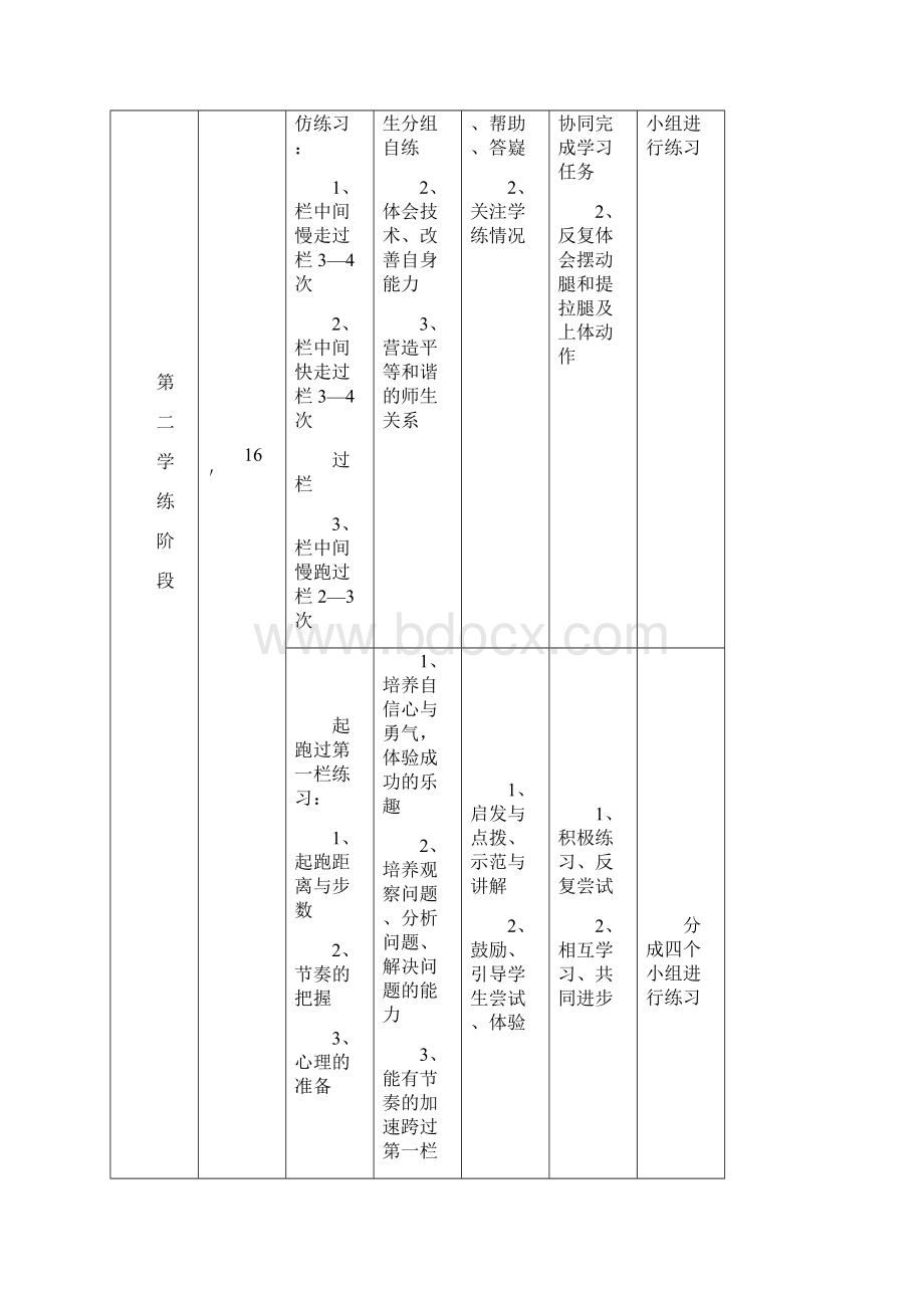 高中体育与健康课程教案.docx_第3页