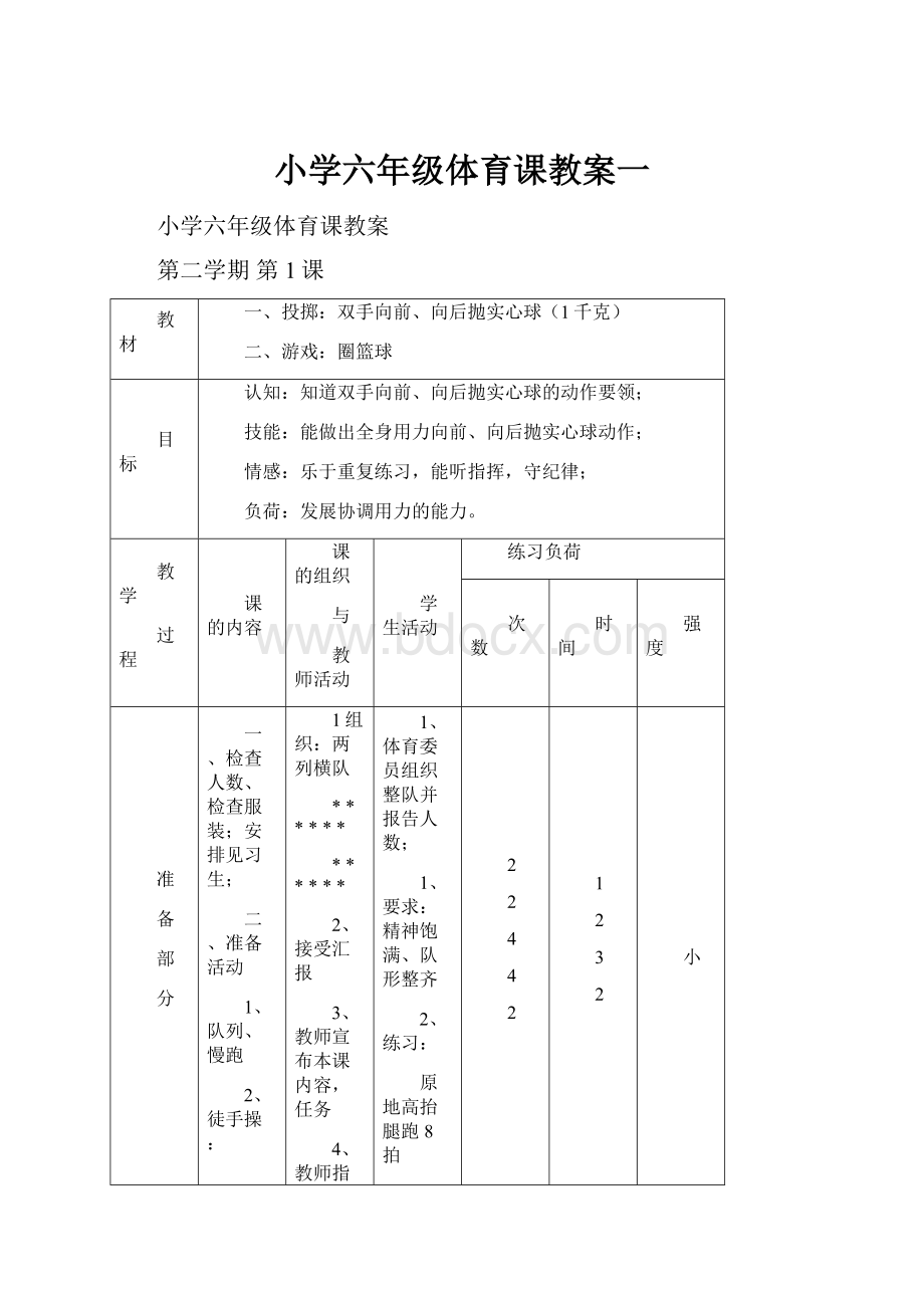 小学六年级体育课教案一.docx_第1页