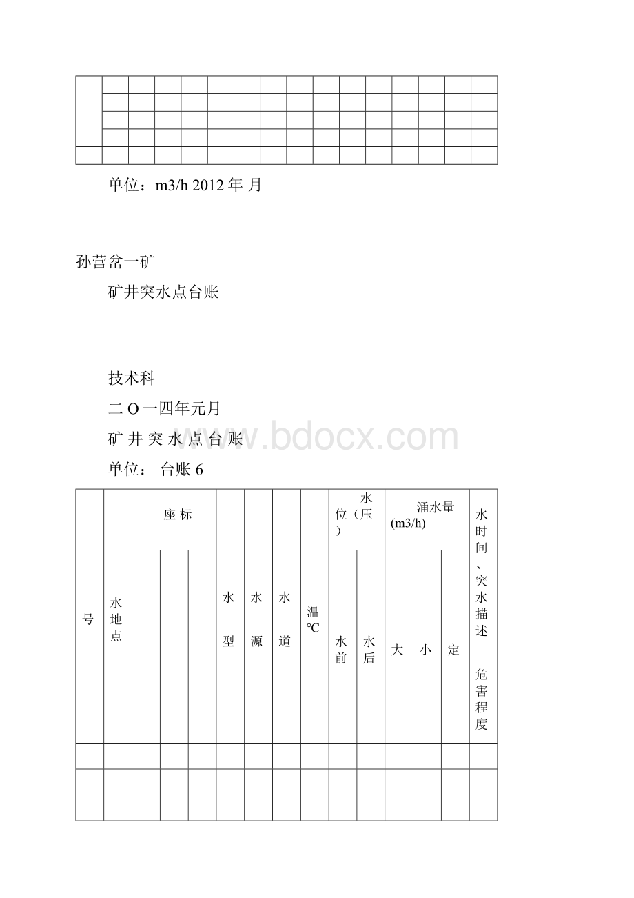 最新16种煤矿台账水文地质台账.docx_第2页