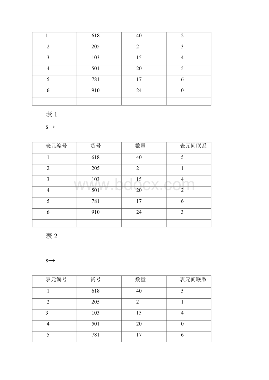 假设有两个按元素值递增次序排列的线性表.docx_第3页