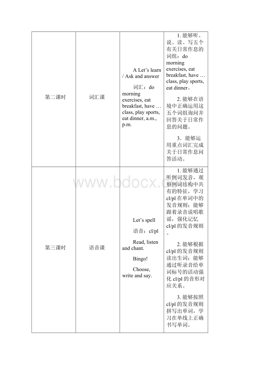 五下六下分课时教学要求.docx_第2页