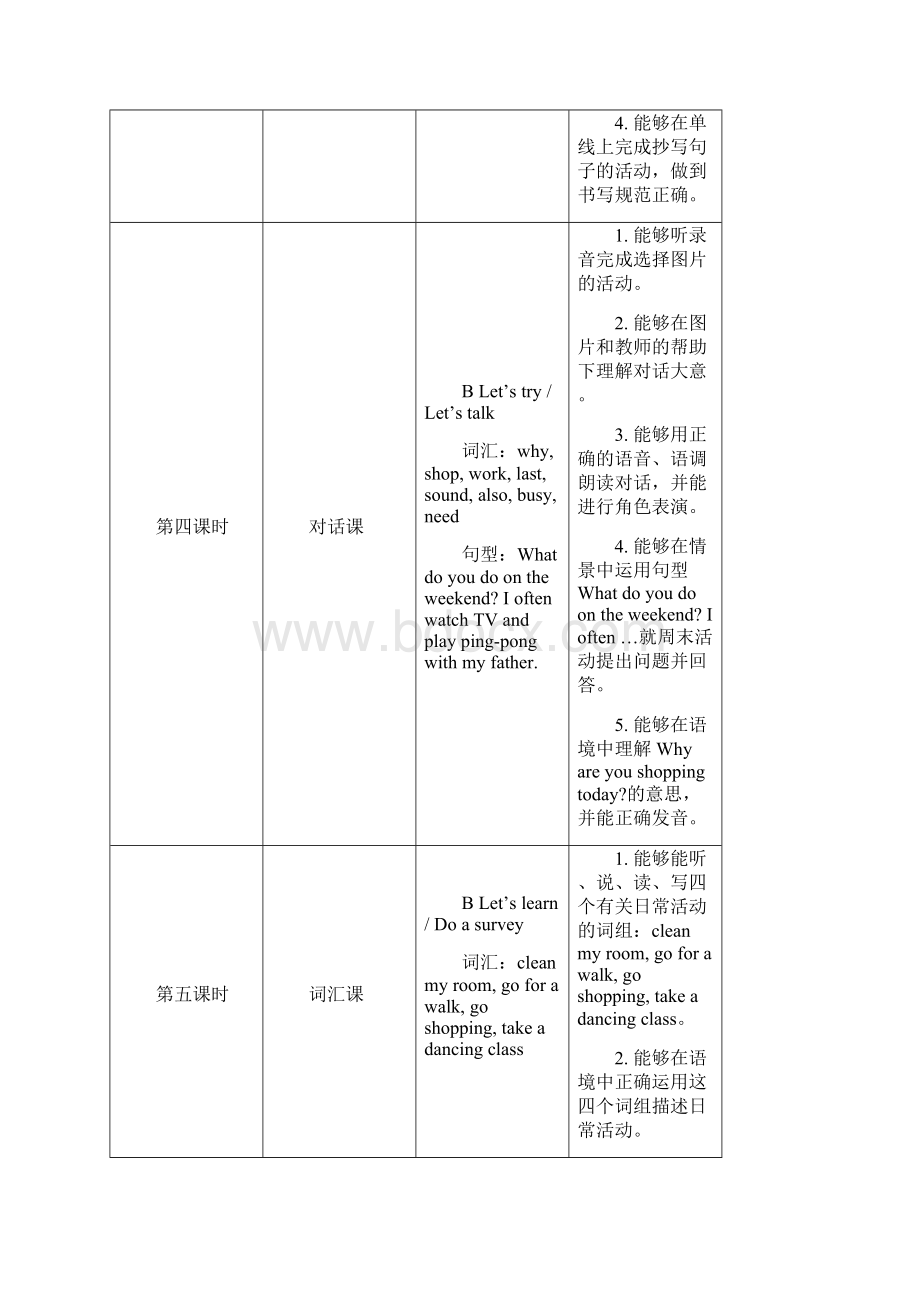 五下六下分课时教学要求.docx_第3页