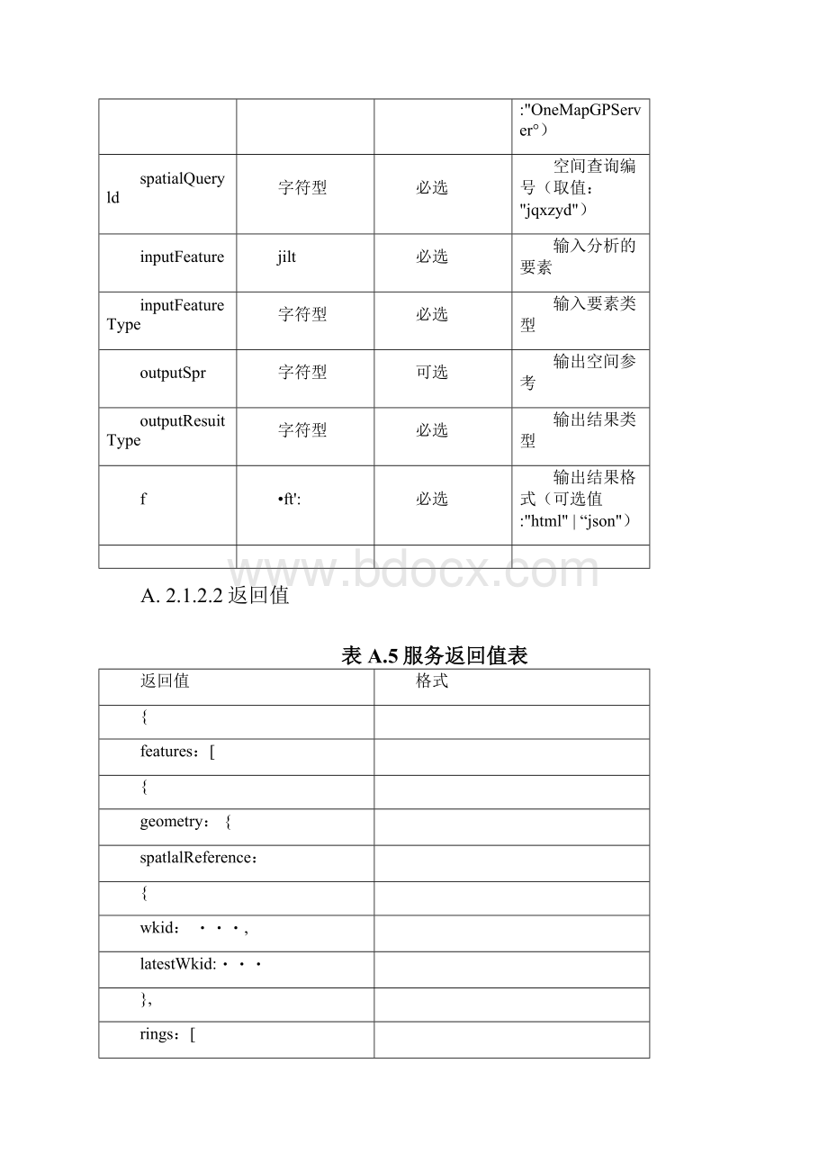 国土空间规划数据服务接口方法描述.docx_第3页