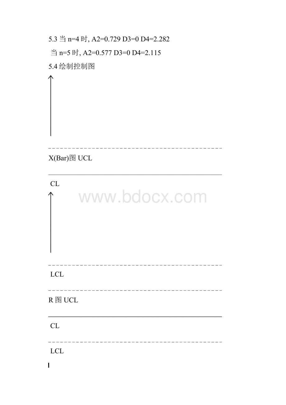 SPC培训讲议1.docx_第3页