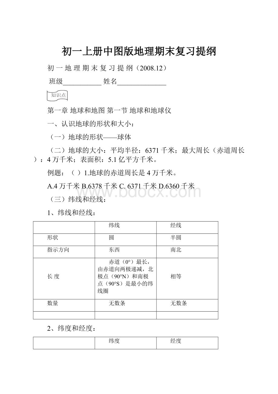 初一上册中图版地理期末复习提纲.docx_第1页