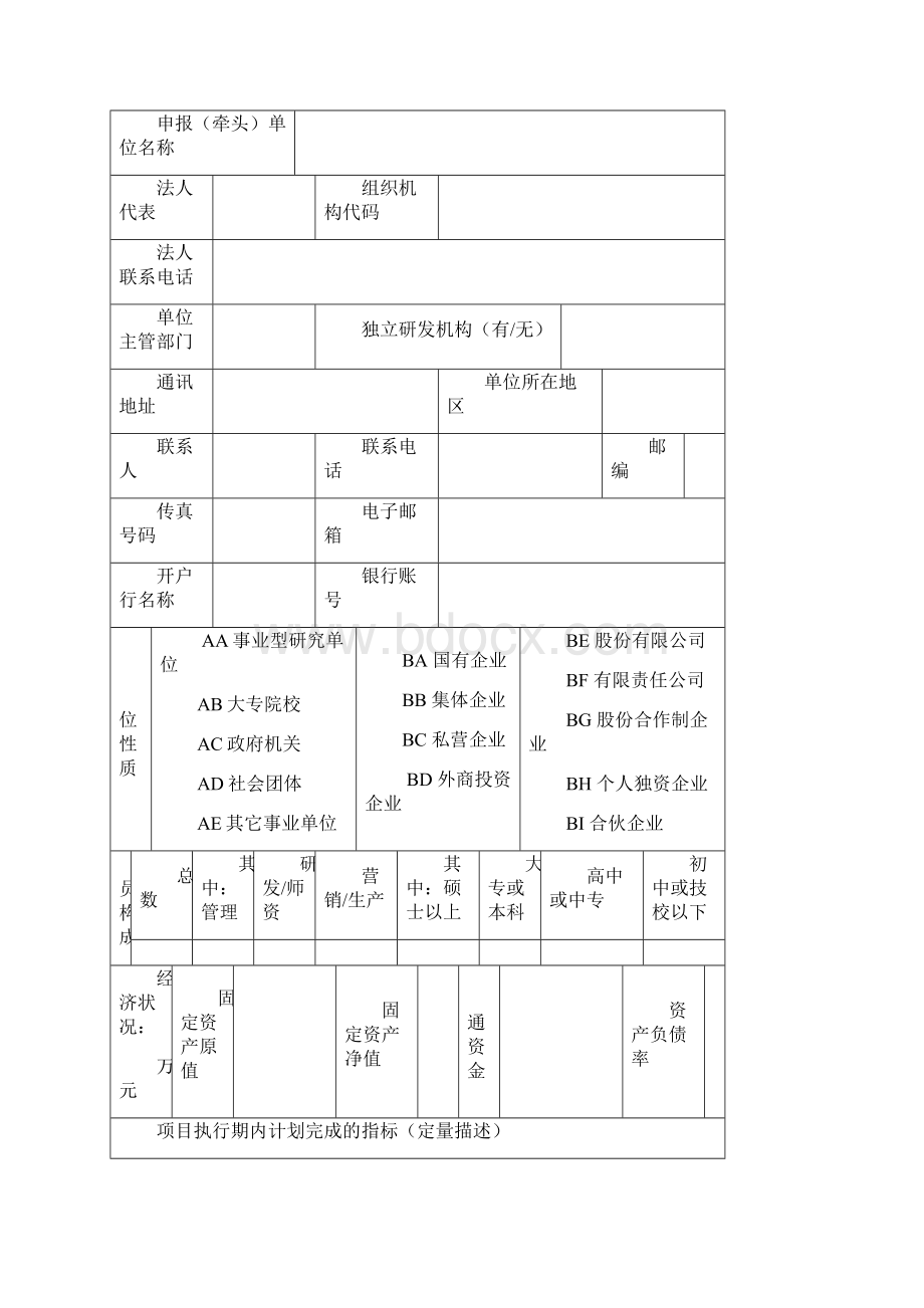 国家级星火计划项目申报书.docx_第3页