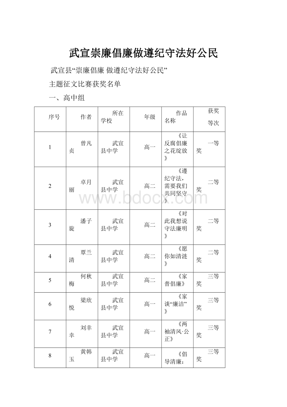 武宣崇廉倡廉做遵纪守法好公民.docx_第1页