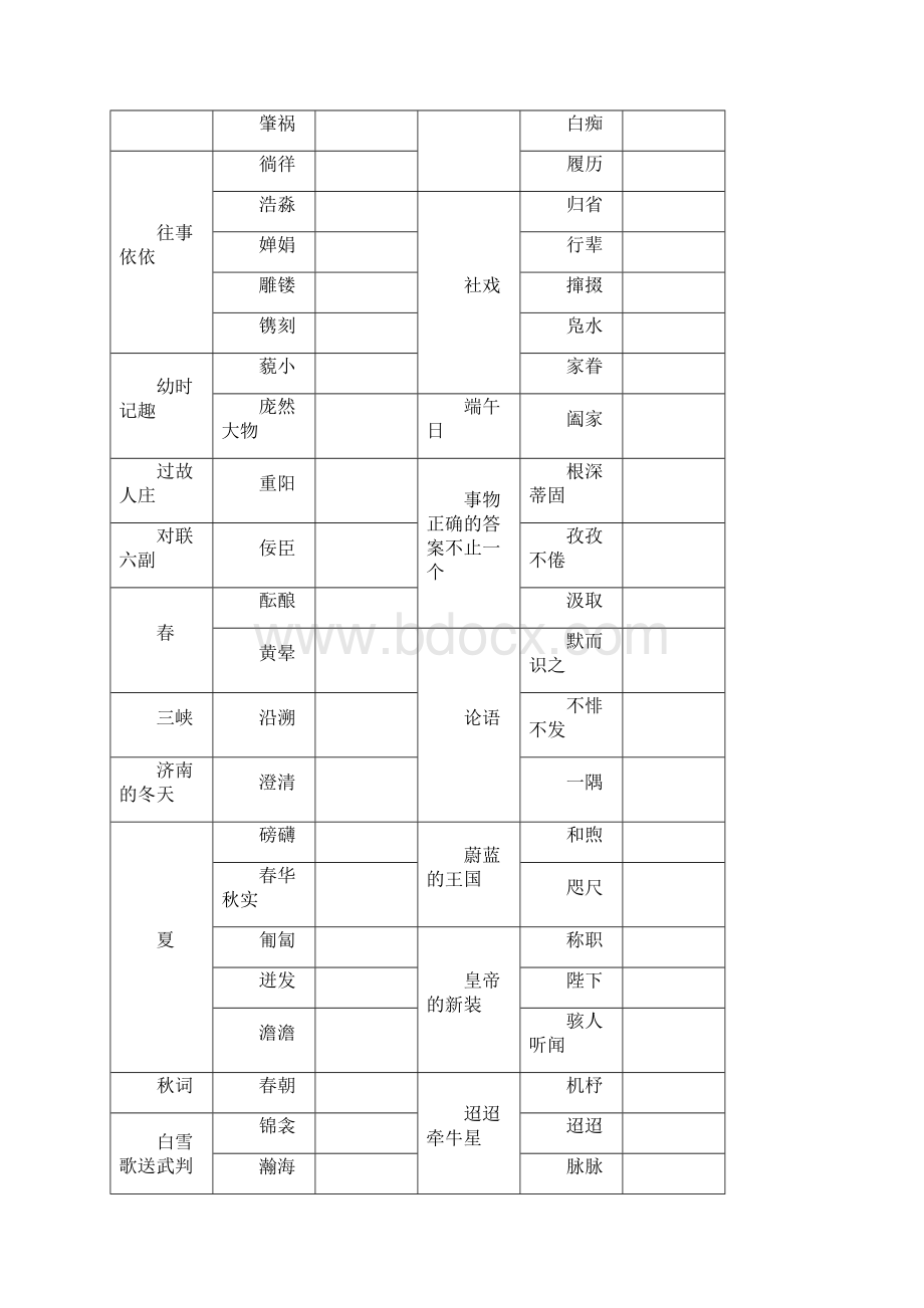 中考语文复习教学案之一.docx_第2页