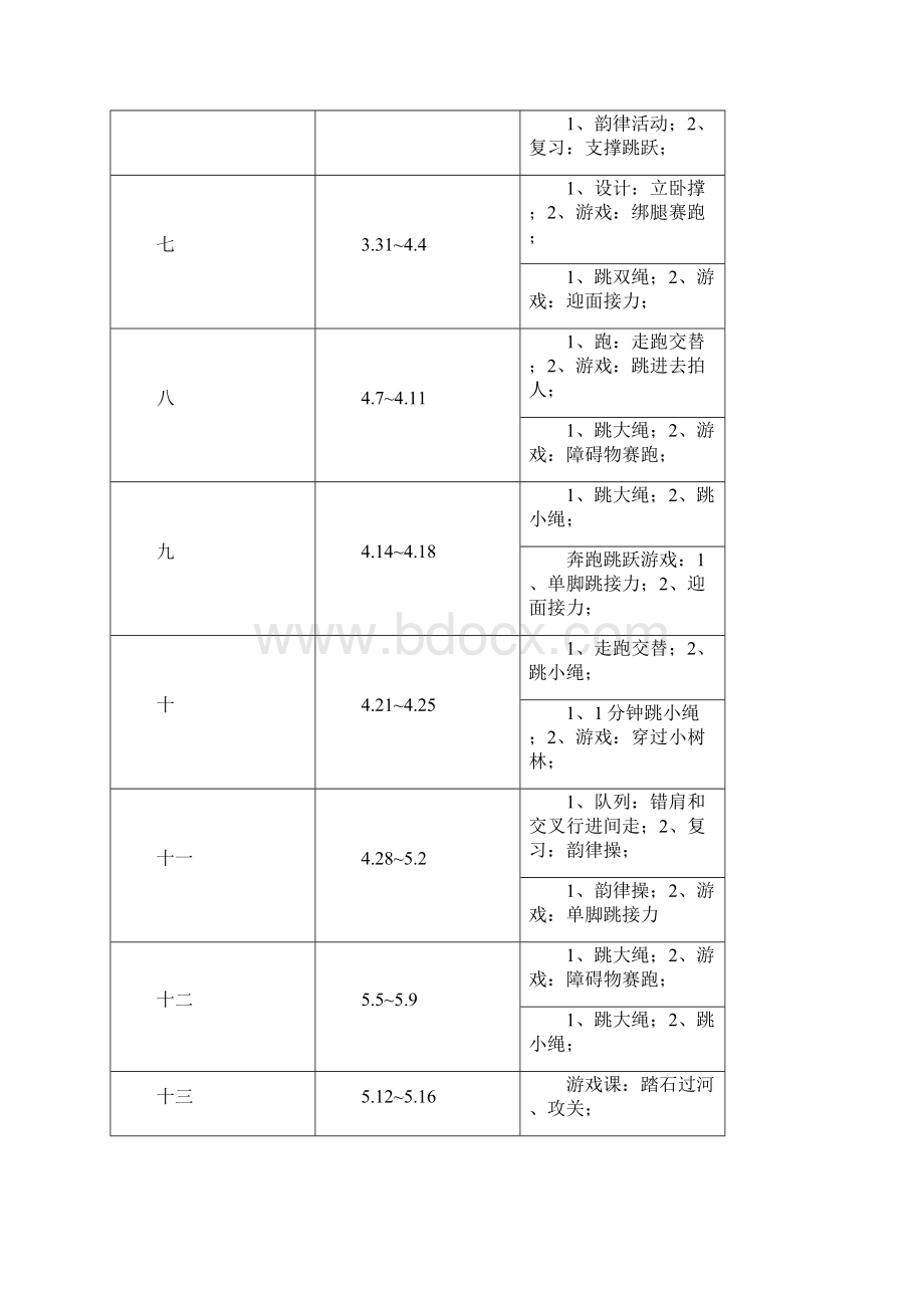 最新小学三年级下册体育计划及教案全册详案.docx_第3页