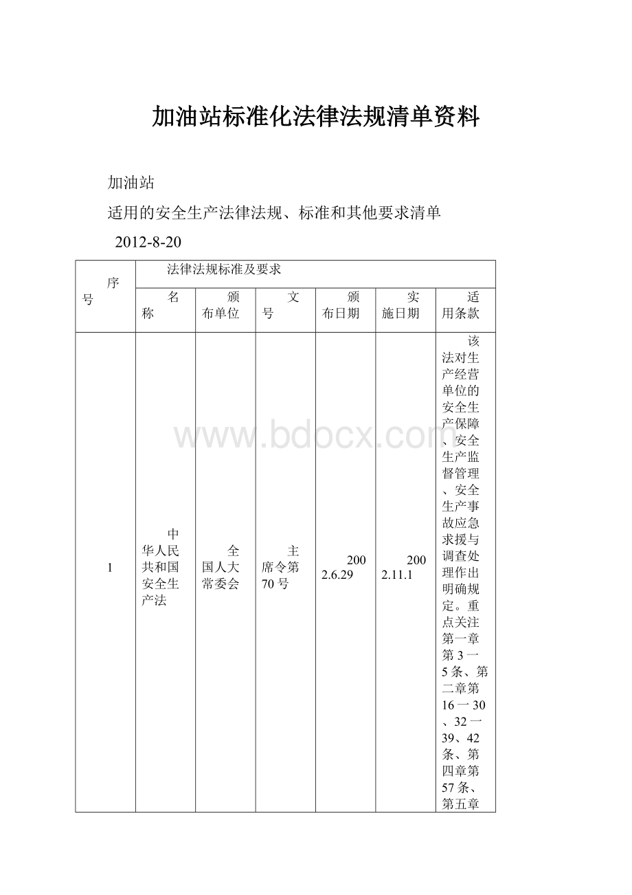 加油站标准化法律法规清单资料.docx_第1页