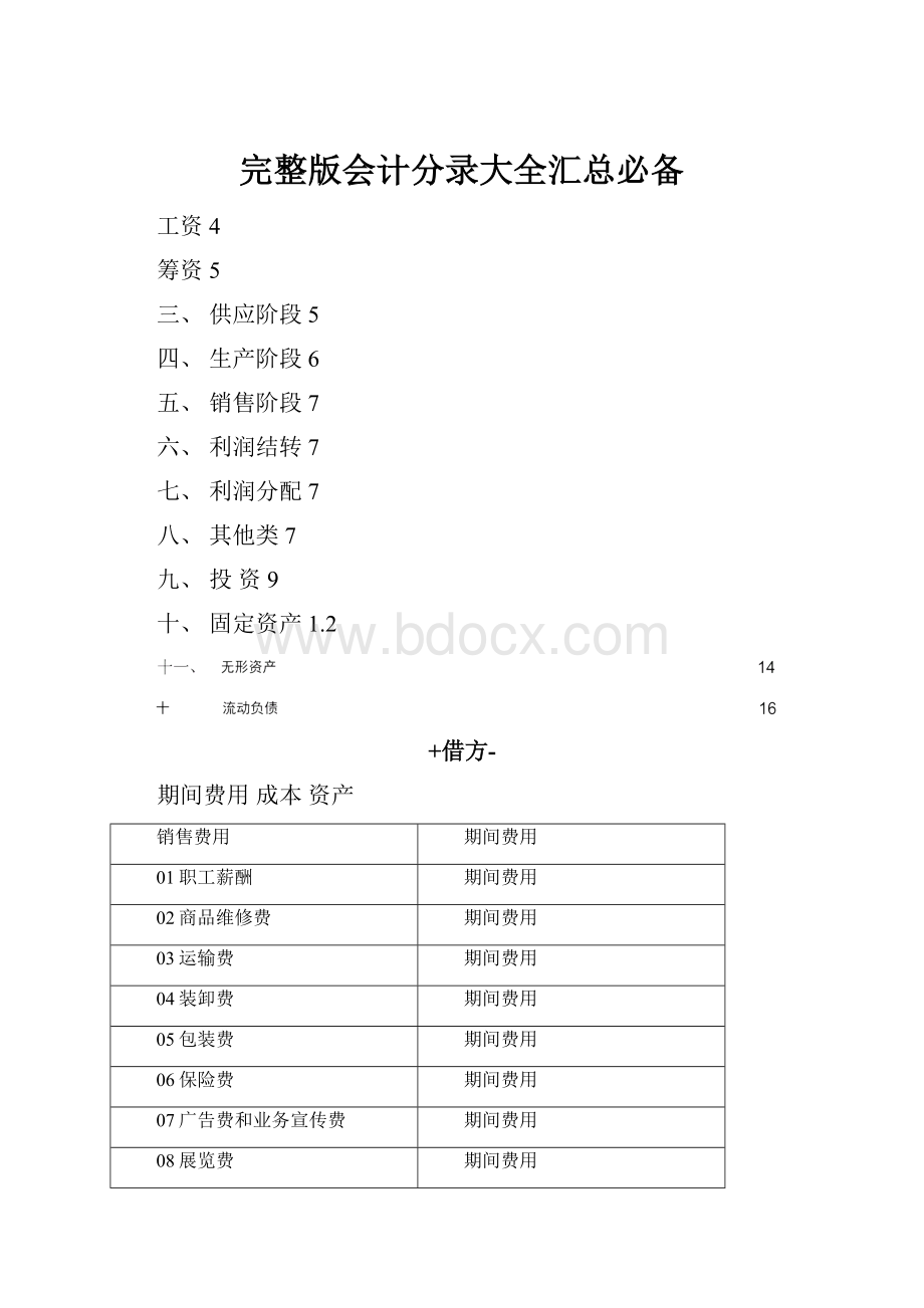 完整版会计分录大全汇总必备.docx