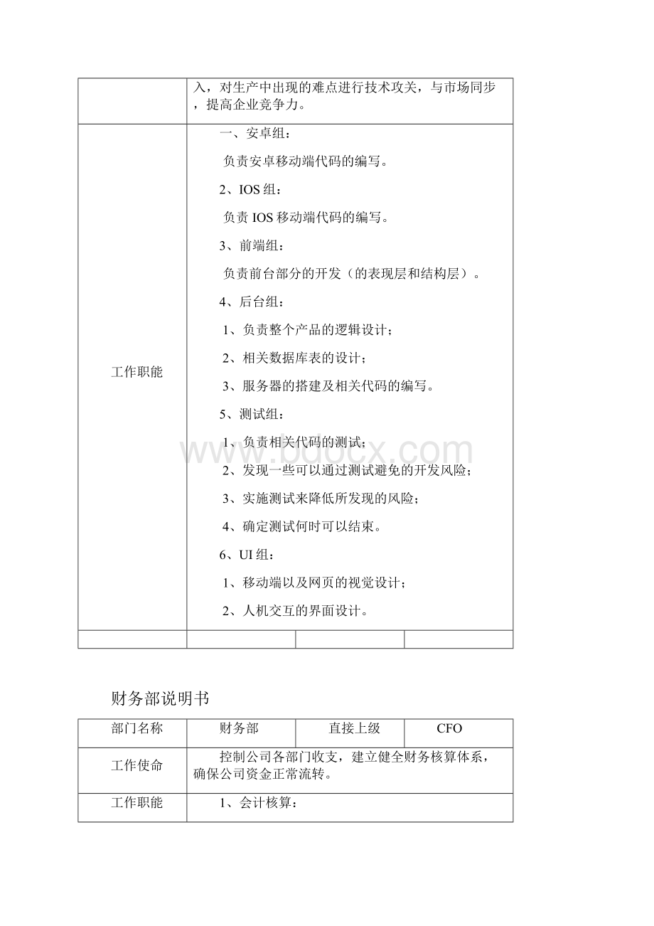 岗位职责和运行机制.docx_第2页