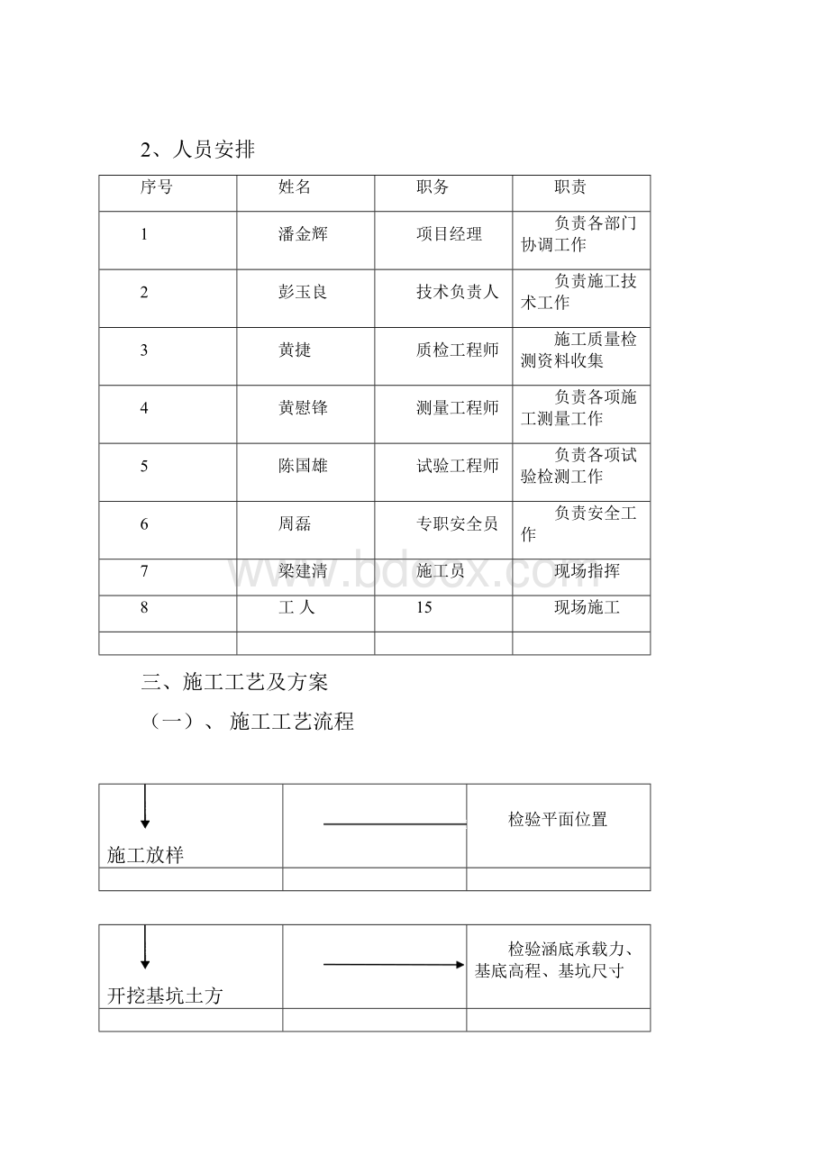 浆砌片石圆管涵工程施工组织设计方案.docx_第2页