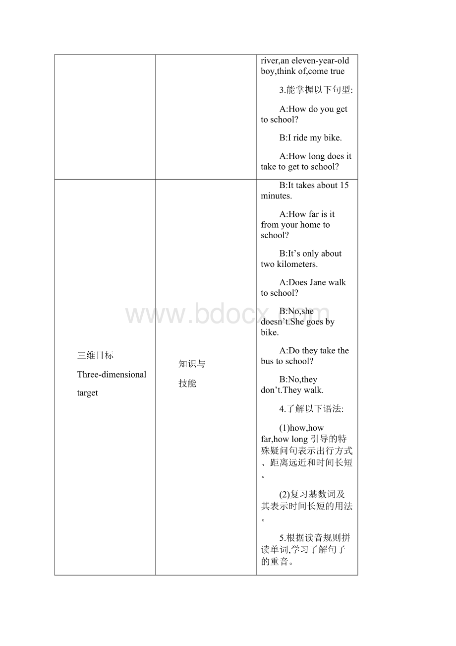 最新人教版七年级下册英语精品教案设计Unit 3.docx_第3页