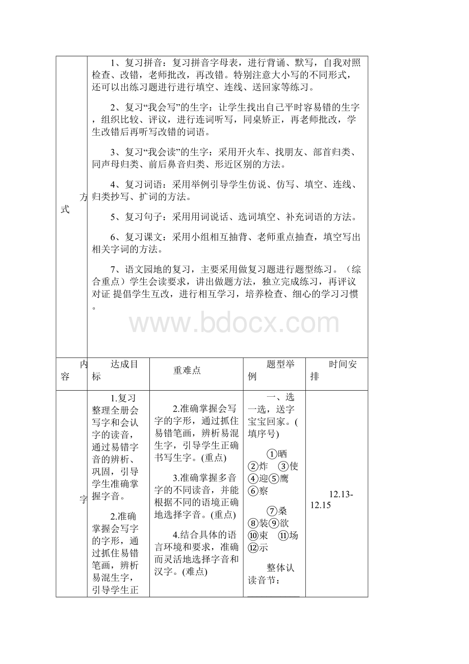 部编版二年级上册语文复习计划复习精品精编docx.docx_第2页