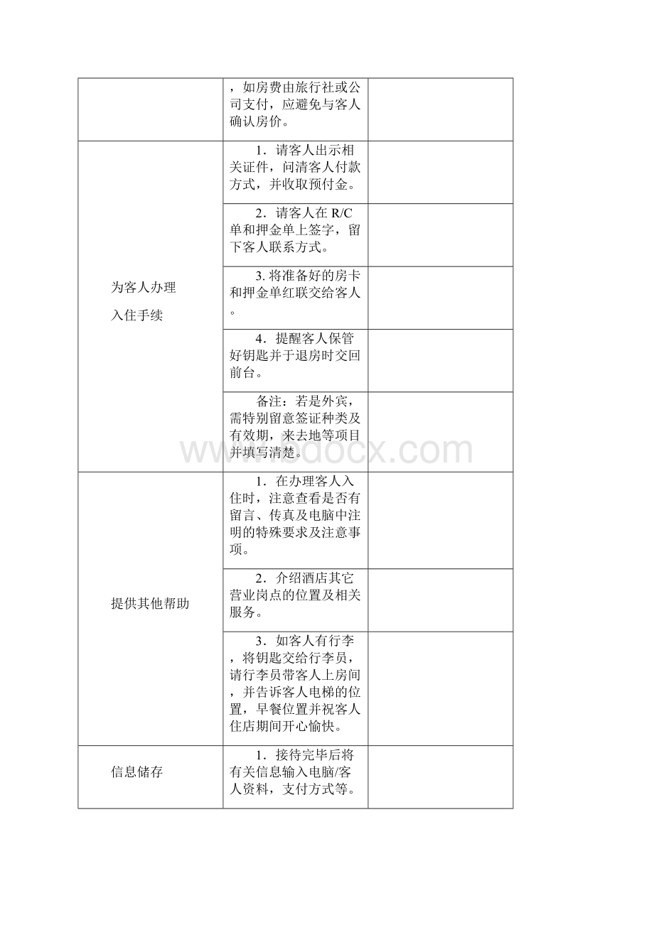 前厅部标准工作流程.docx_第3页