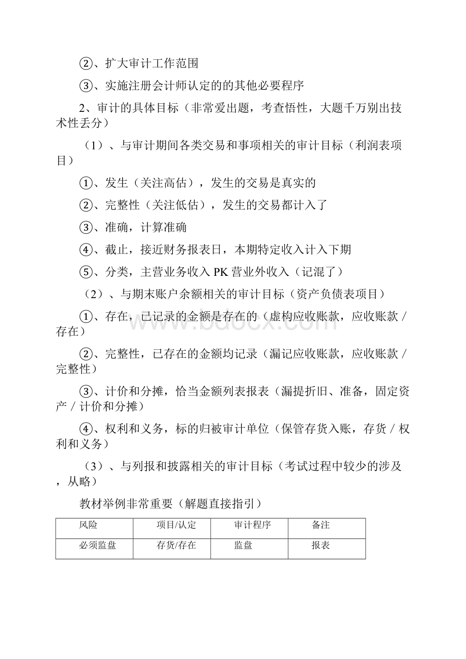 备考注册会计师审计学习笔记章节考点归纳.docx_第3页