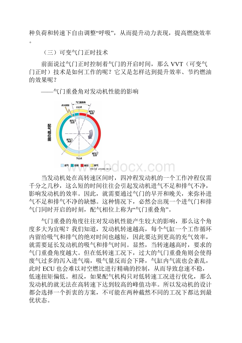 有关汽车发动机可变技术的综述.docx_第3页