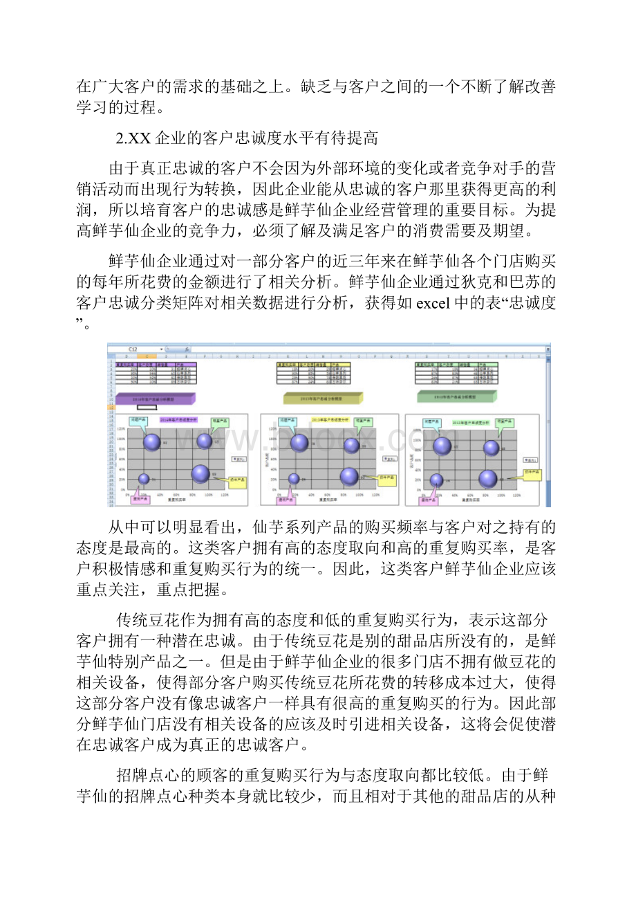 XX企业客户关系管理策划书.docx_第3页