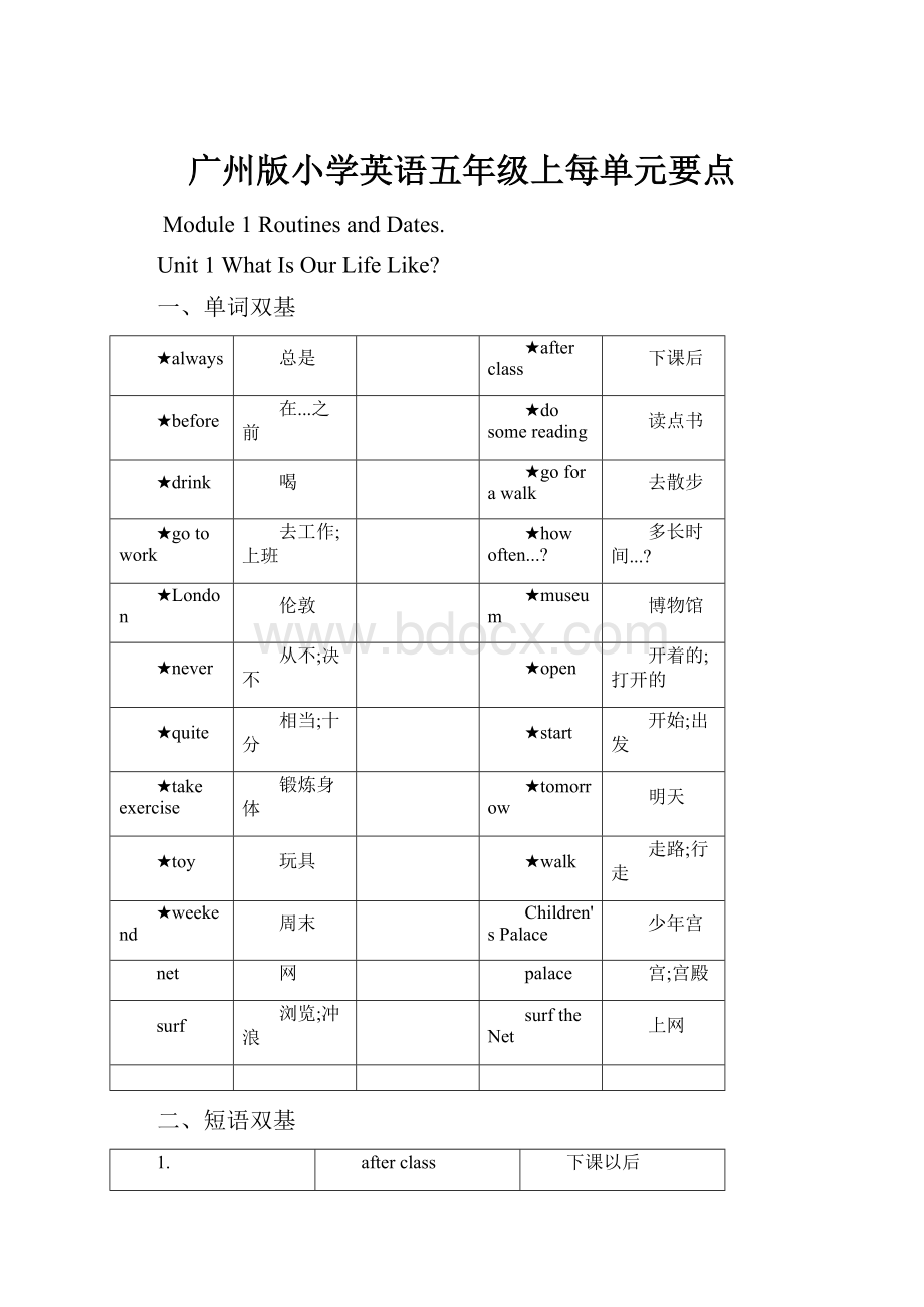 广州版小学英语五年级上每单元要点.docx_第1页