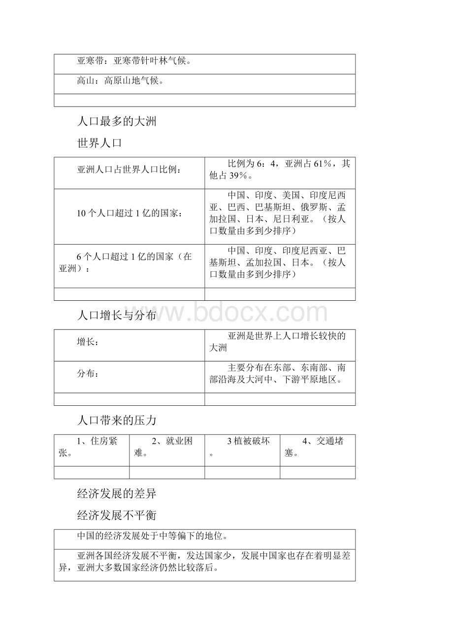 七年级下册地理商务星球版.docx_第3页