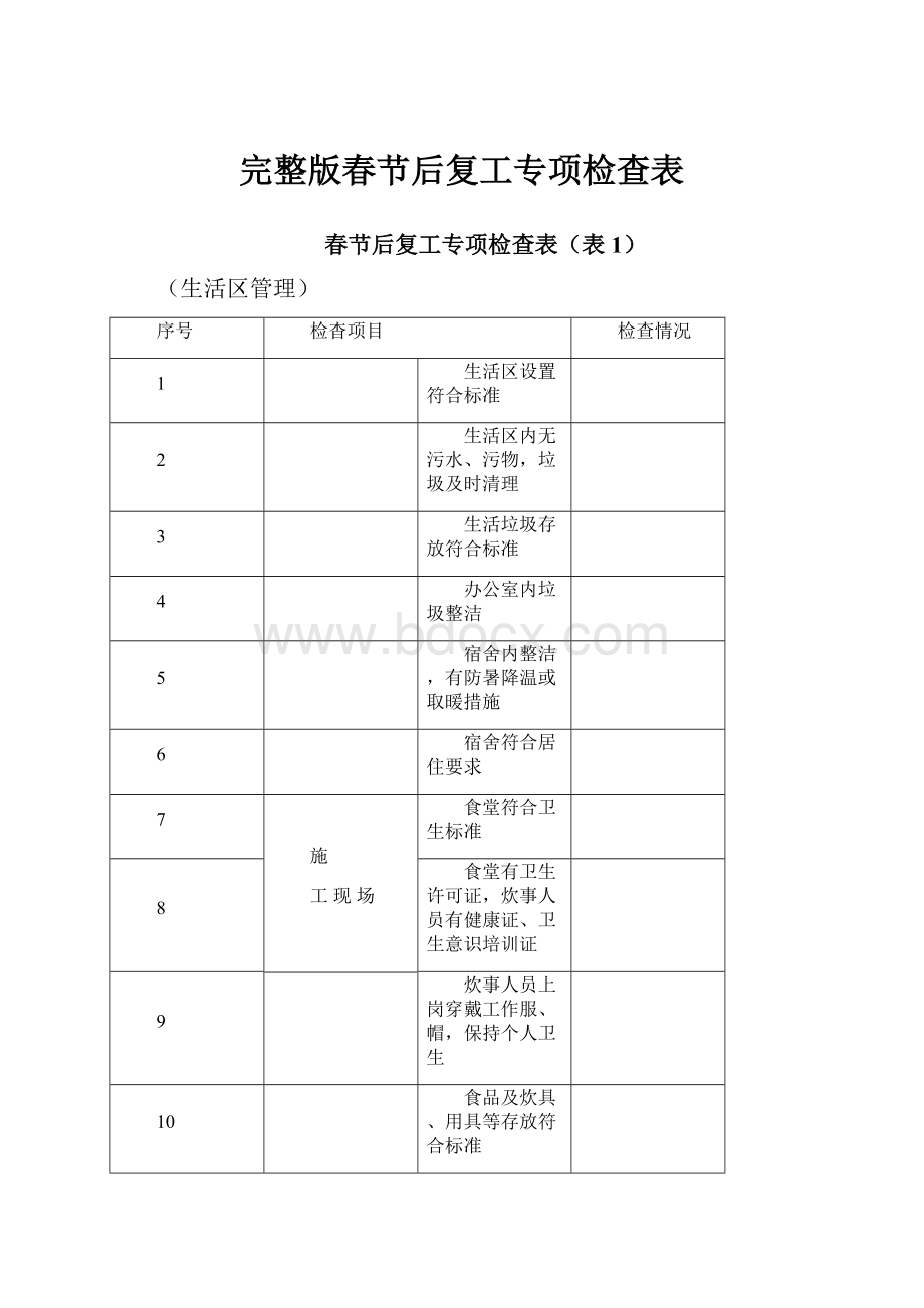 完整版春节后复工专项检查表.docx