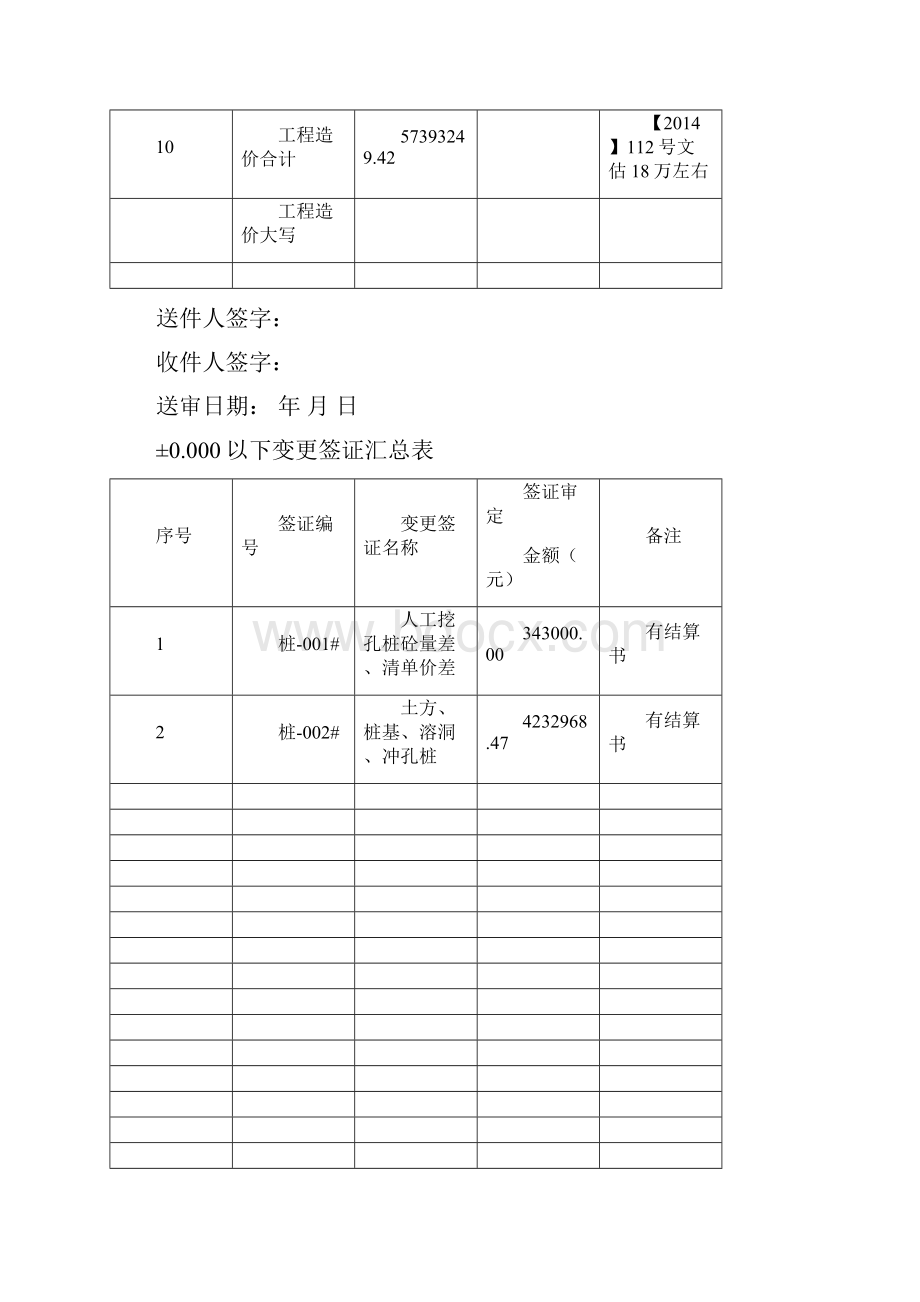 工程竣工结算汇总表.docx_第2页