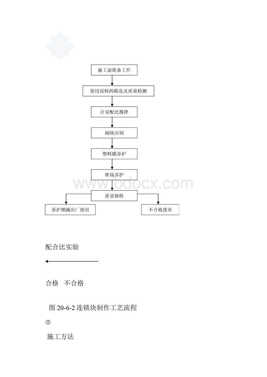 连锁块安装施工方案1.docx_第3页