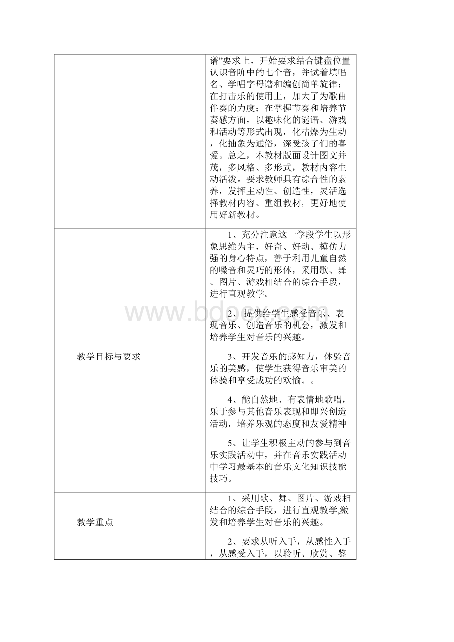 苏教版二年级上册音乐全册教案含教学计划.docx_第2页