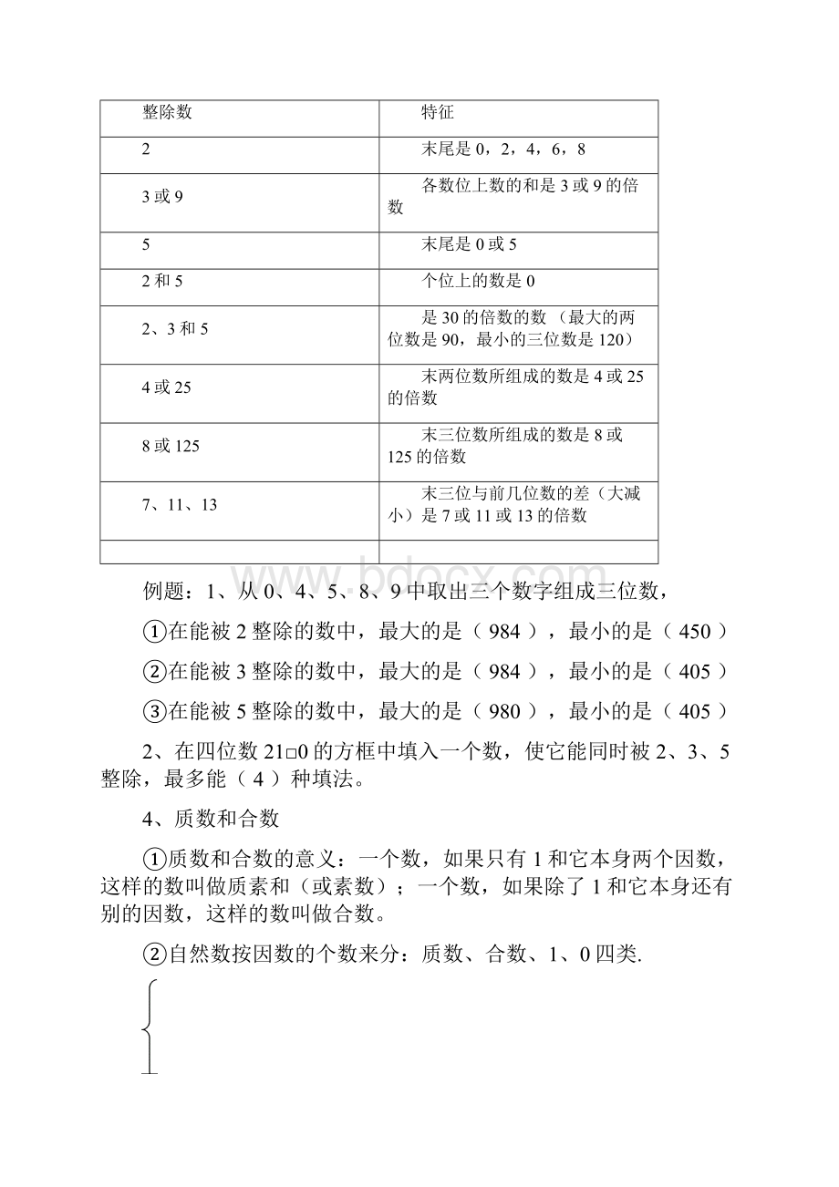 人教版小学五年级下册知识要点.docx_第3页