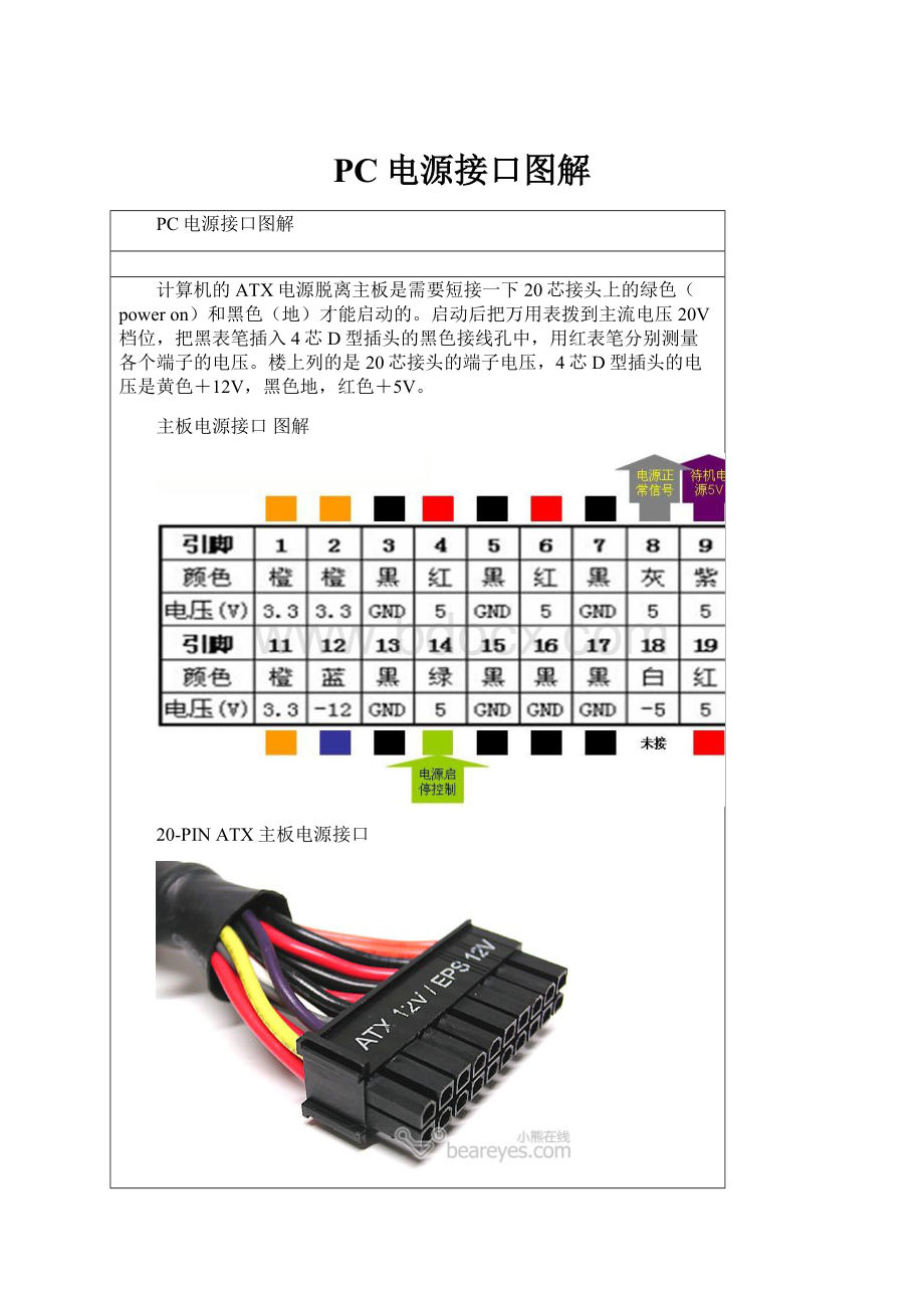 PC电源接口图解.docx_第1页