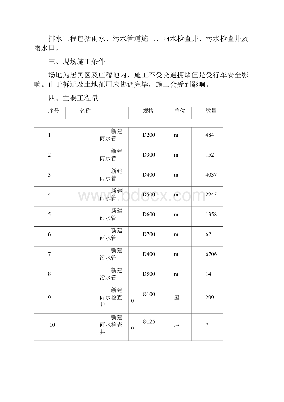 1#道路雨污水管道工程专项施工方案.docx_第2页