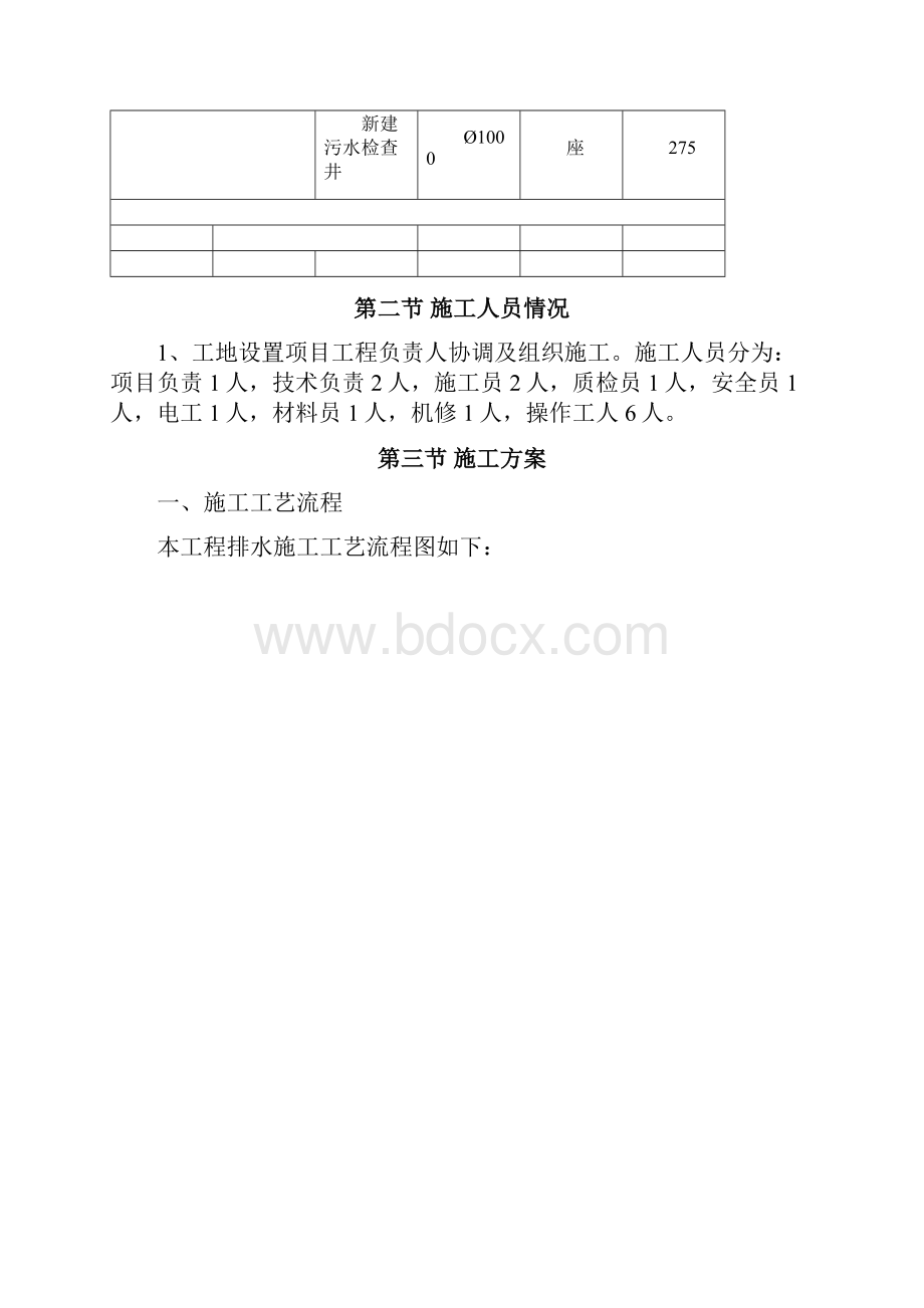 1#道路雨污水管道工程专项施工方案.docx_第3页