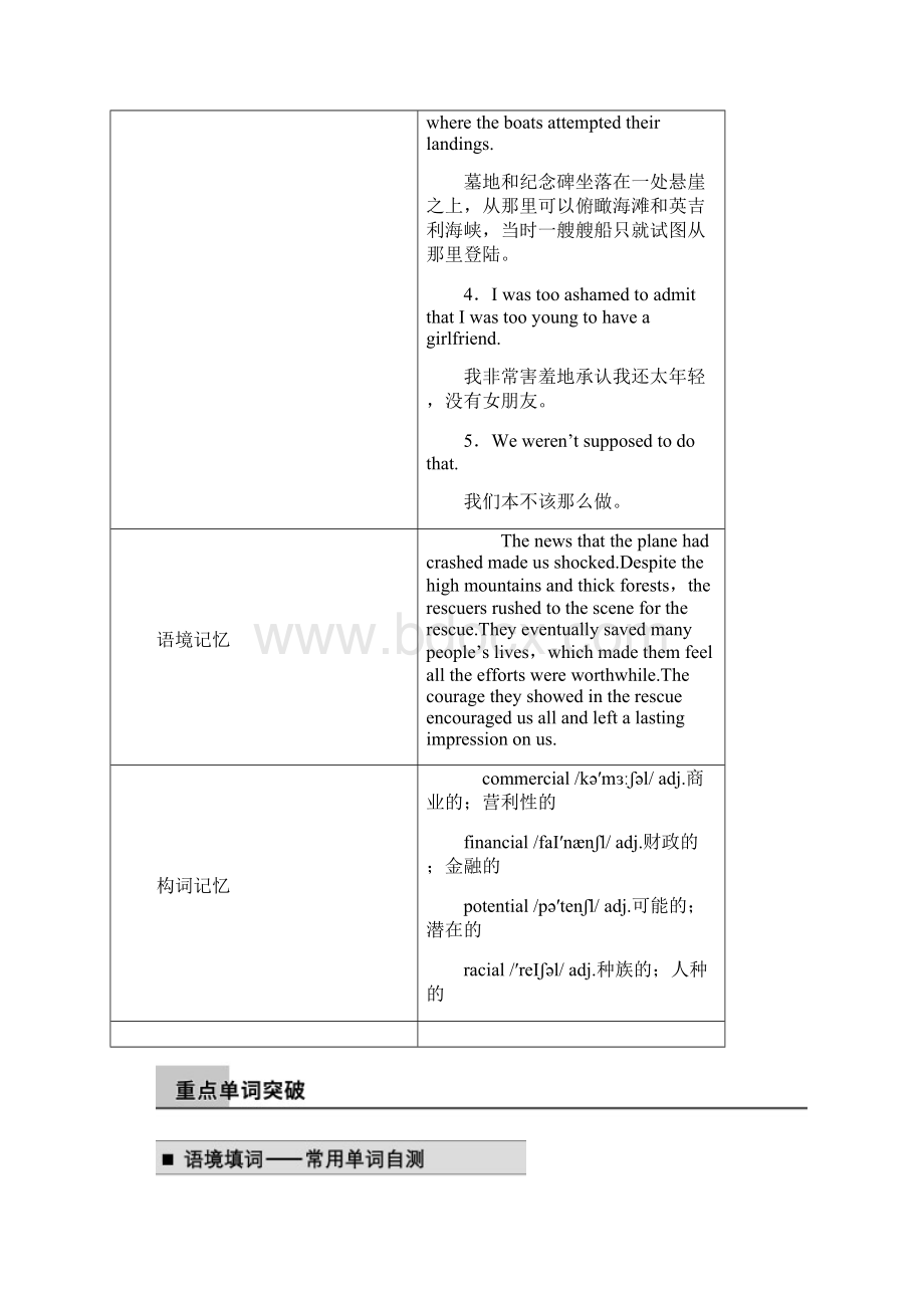 外研版高考英语选修6 Module 6《War and Peace》word导学案.docx_第3页