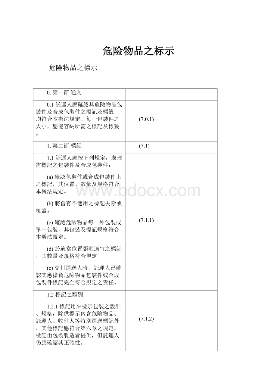 危险物品之标示.docx