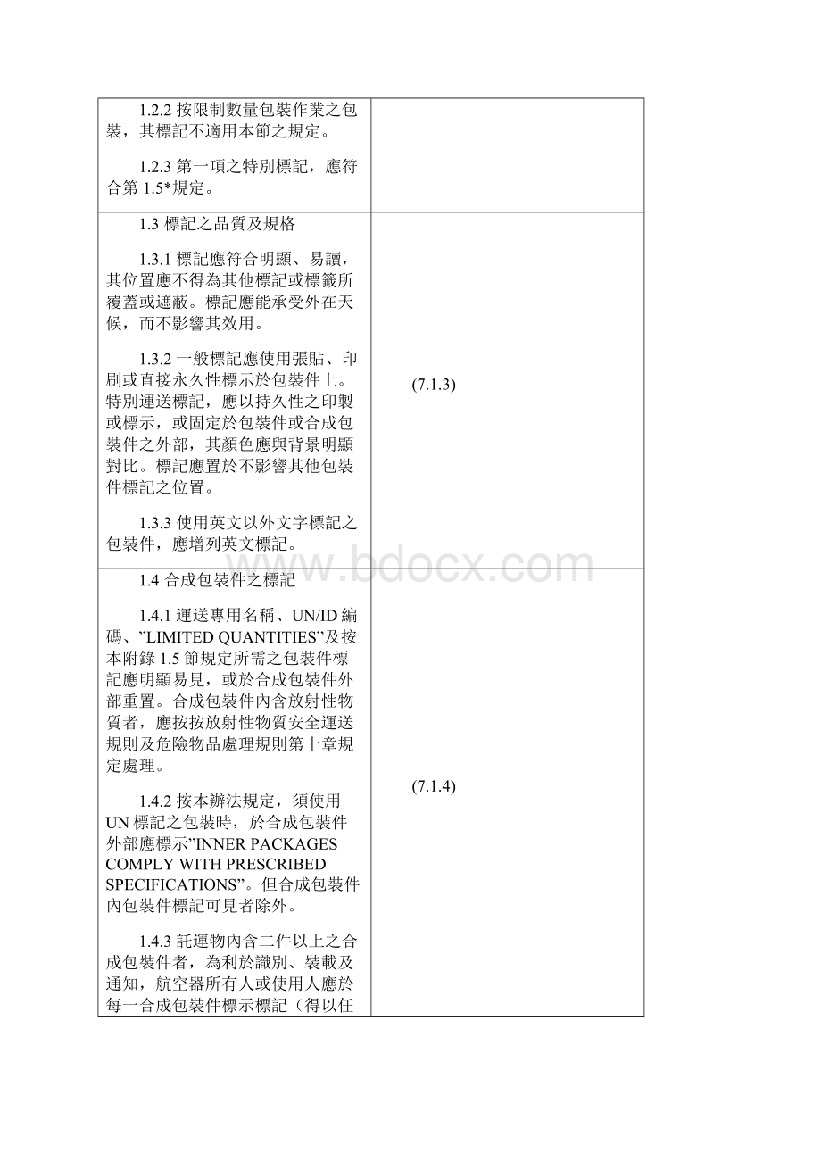 危险物品之标示.docx_第2页